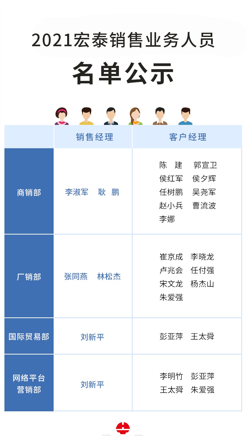 3499拉斯维加斯(官方认证)网站-Made in PRC