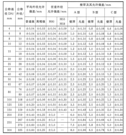 3499拉斯维加斯(官方认证)网站-Made in PRC