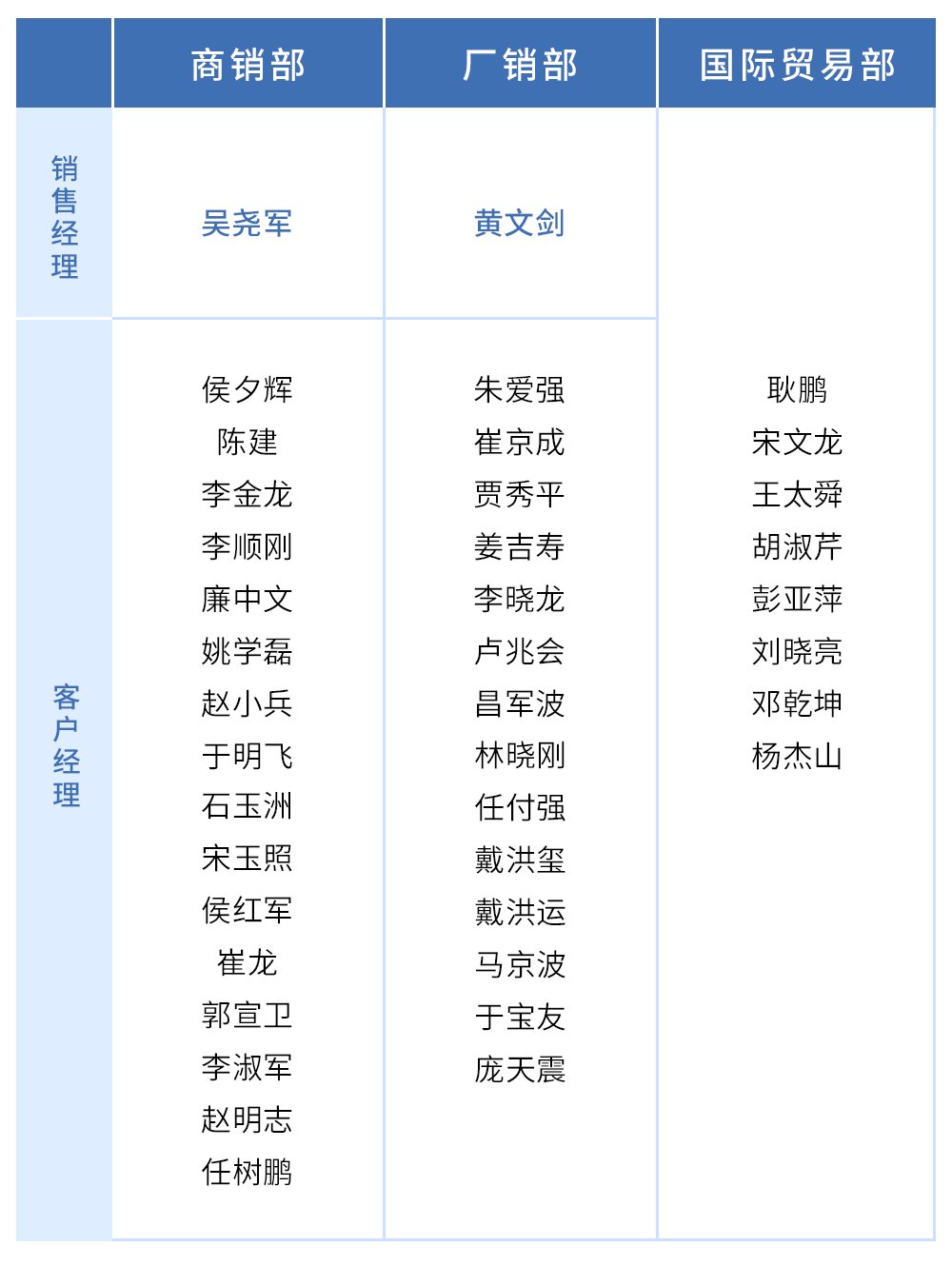 3499拉斯维加斯(官方认证)网站-Made in PRC