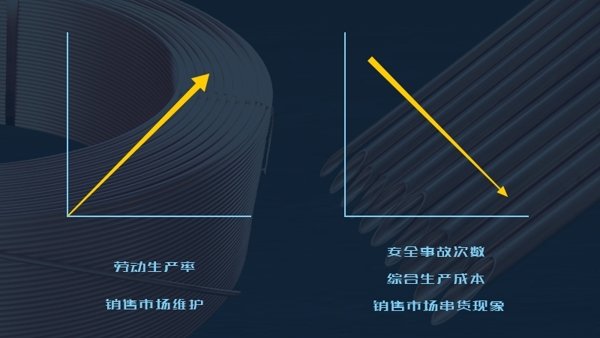 3499拉斯维加斯(官方认证)网站-Made in PRC
