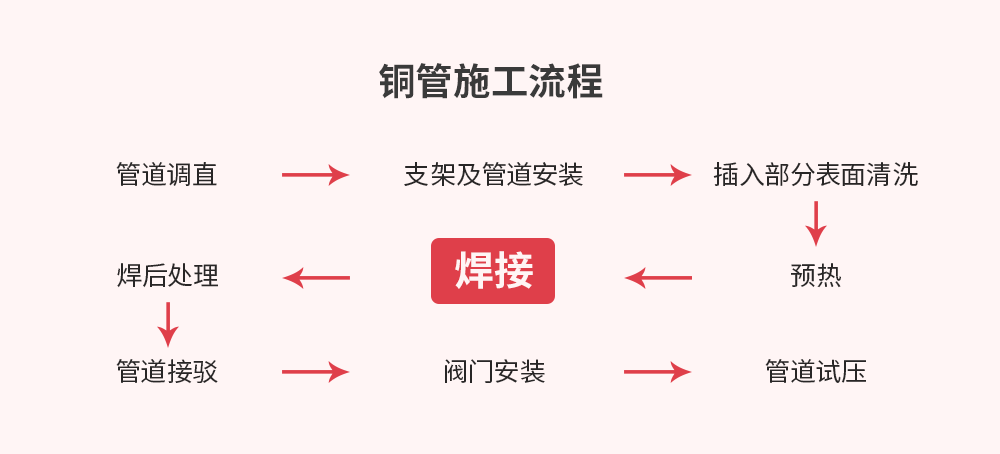 3499拉斯维加斯(官方认证)网站-Made in PRC