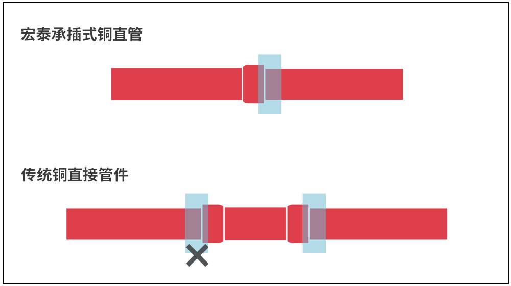3499拉斯维加斯(官方认证)网站-Made in PRC