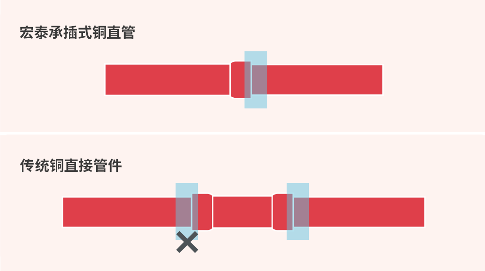 3499拉斯维加斯(官方认证)网站-Made in PRC