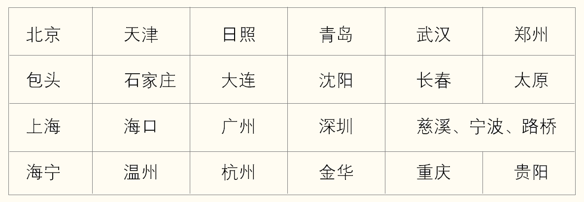 3499拉斯维加斯(官方认证)网站-Made in PRC